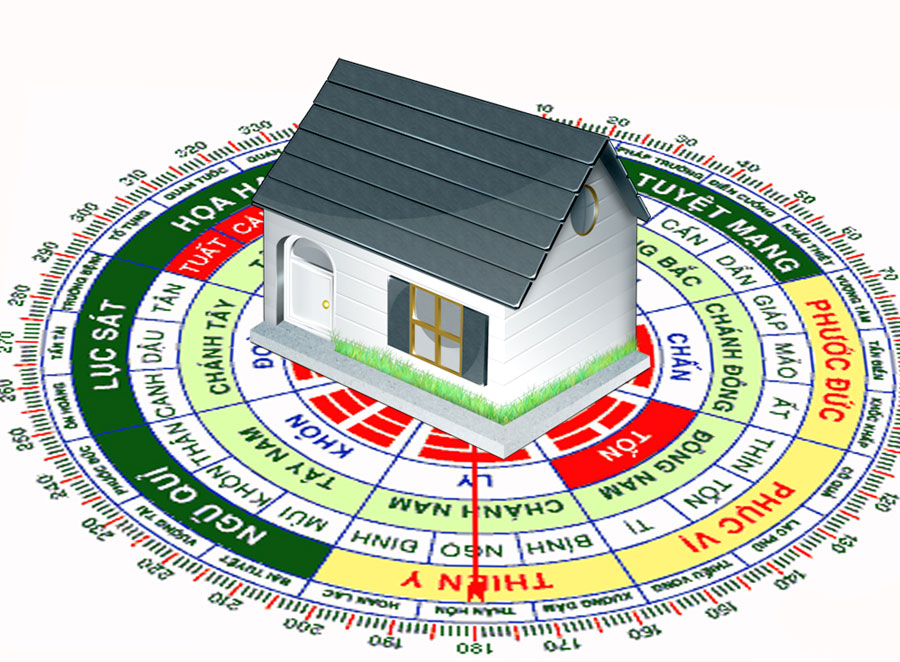 Chuẩn bị: thu thập thông tin và sơ đồ nhà