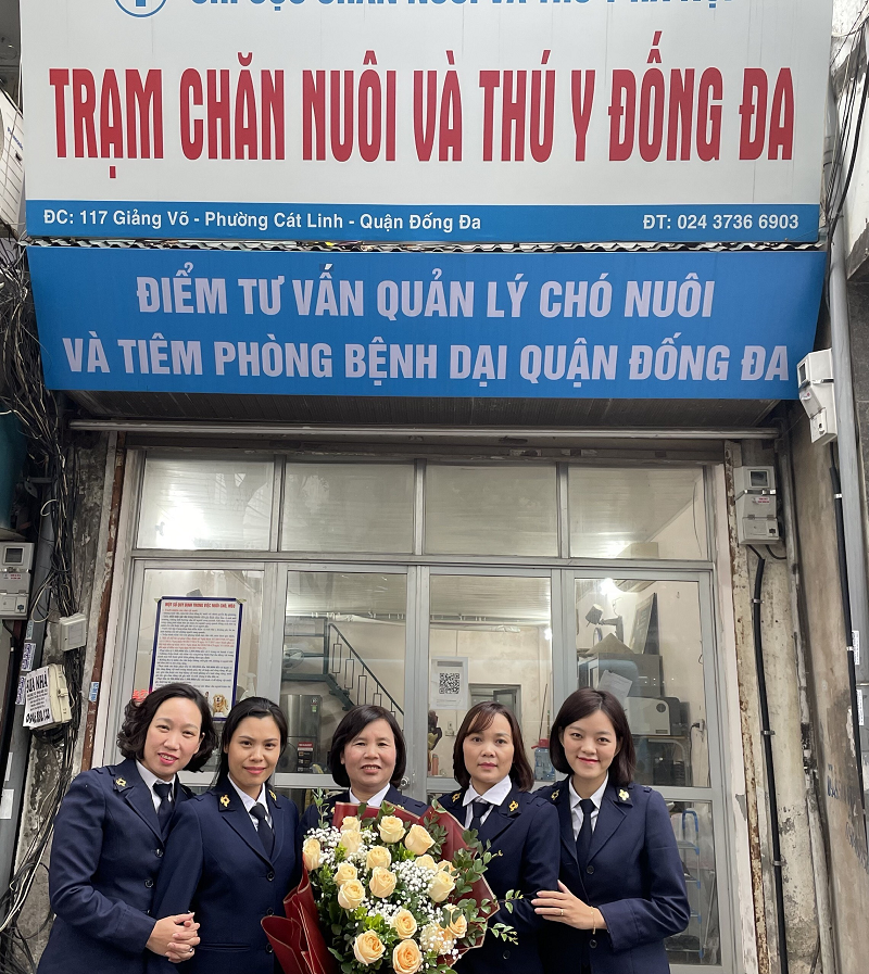 Bệnh Viện Thú Y – Đống Đa