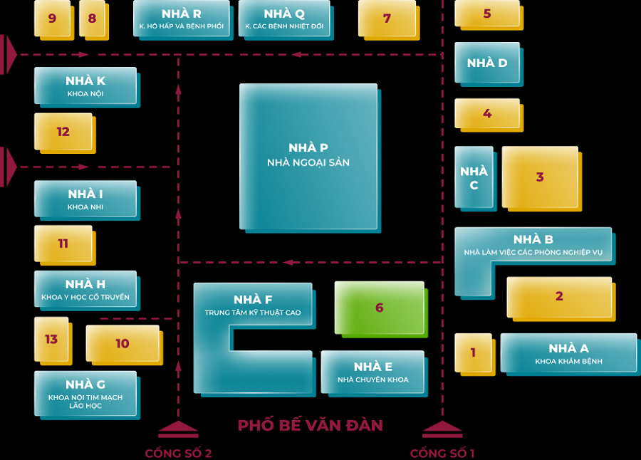 Cơ cấu Bệnh Viện Hà Đông