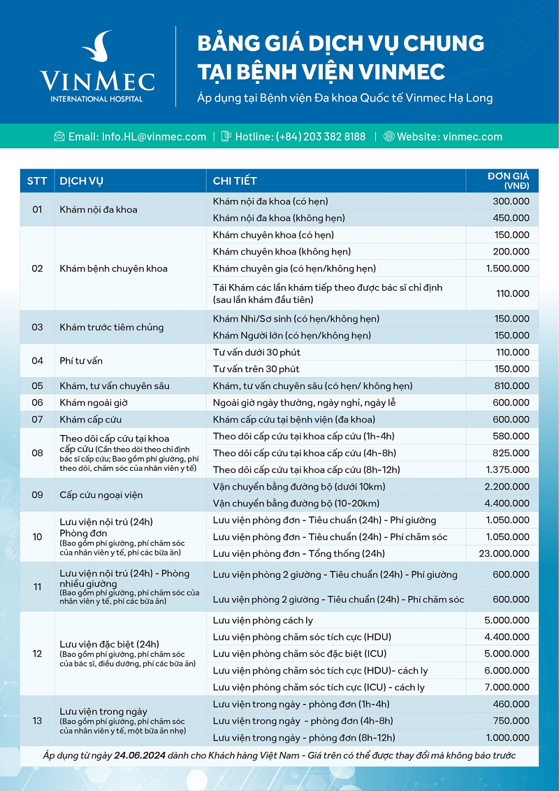 Giá Trị Cốt Lõi Bệnh Viện Vinmec Hà Nội