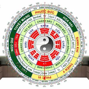 cách xem hướng bếp