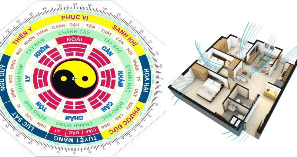 Xem phong thủy nhà ở theo tuổi chuẩn giúp gia chủ sức khỏe dồi dào